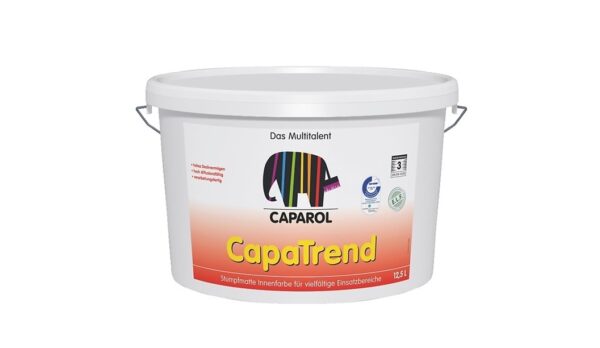Capatrend